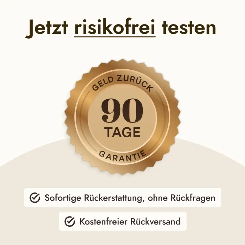 Einfach risikofrei ausprobieren und bei Nichtgefallen zurückschicken