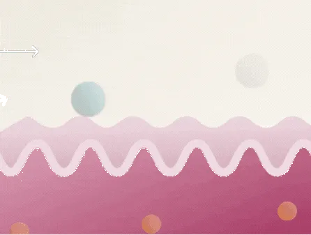 Dankzij de Glow25® Micropeptide-Technologie™ wordt collageen beter opgenomen.